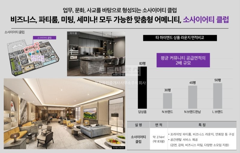 매물 사진 6
